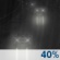 Chance Rain. Chance for Measurable Precipitation 40%