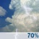 Thunderstorms Likely. Chance for Measurable Precipitation 70%