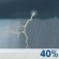 Severe Thunderstorms. Chance for Measurable Precipitation 40%