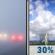Tuesday: Areas Of Fog then Chance Showers And Thunderstorms