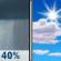 Today: Chance Rain Showers then Mostly Sunny