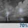 Sunday Night: Showers And Thunderstorms Likely then Chance Showers And Thunderstorms