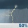 Tuesday: Chance Showers And Thunderstorms